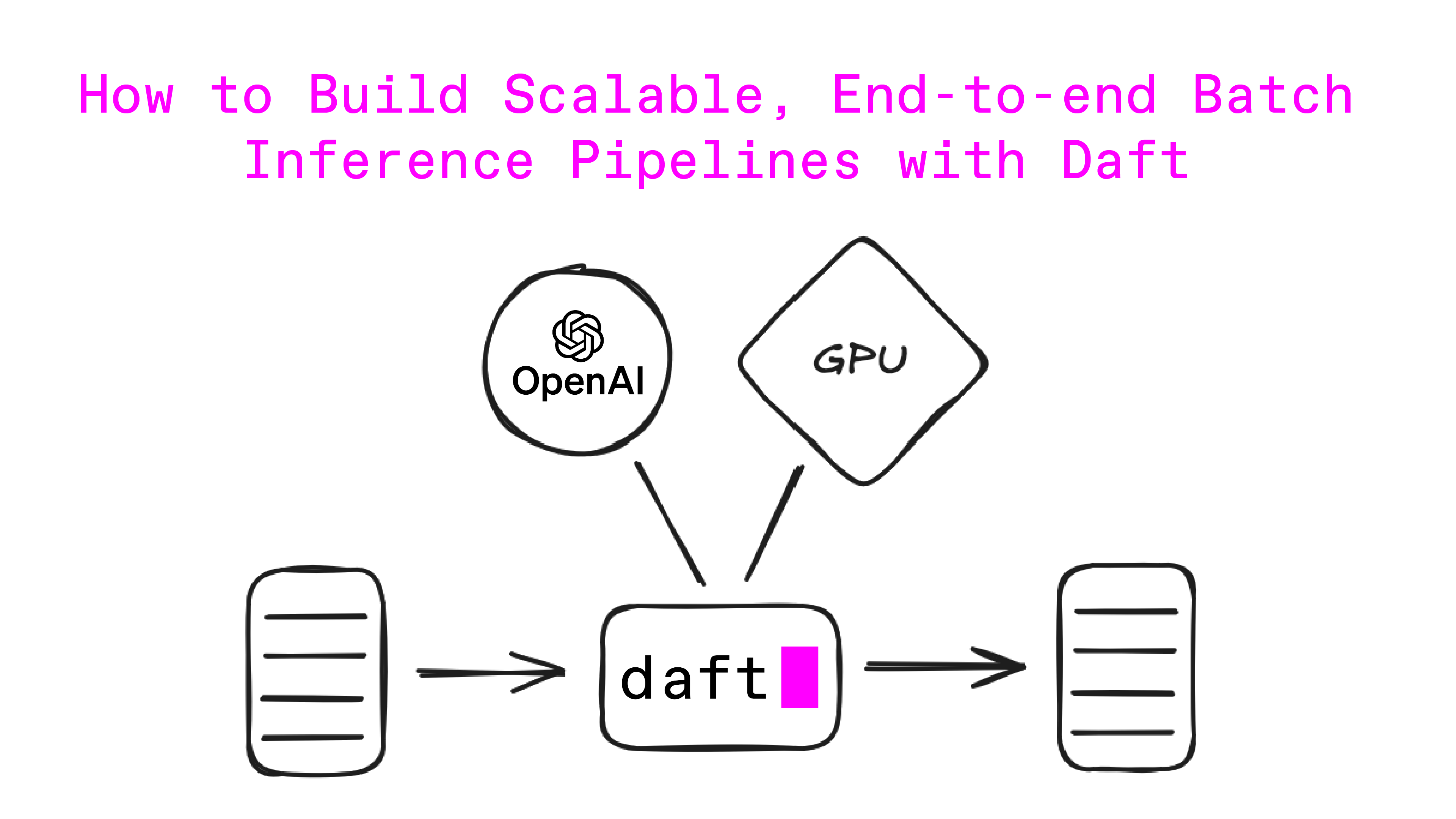 How to Build Scalable, End-to-end Batch Inference Pipelines with Daft