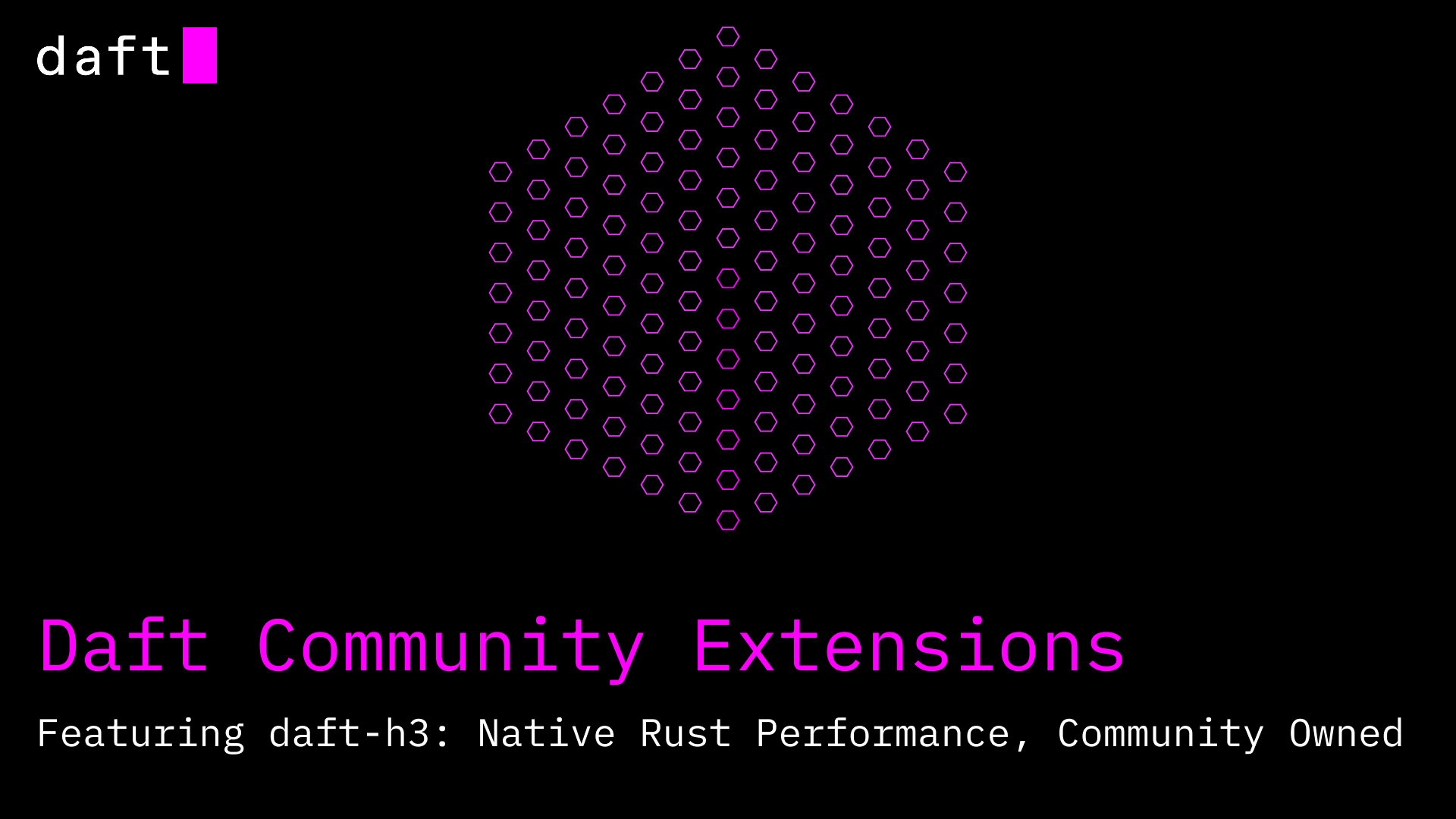 Html Daft Daft Extensions Featuring daft-h3: Native Rust Performance, Community Owned