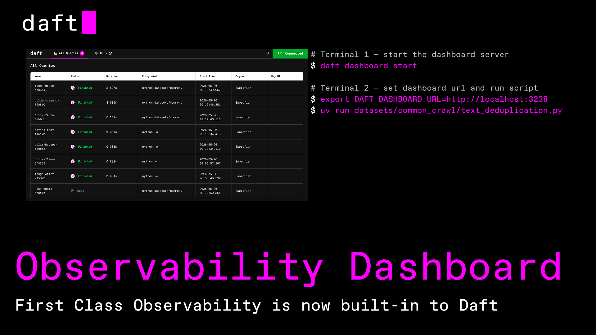 Dsft In Risk First-class observability in Daft