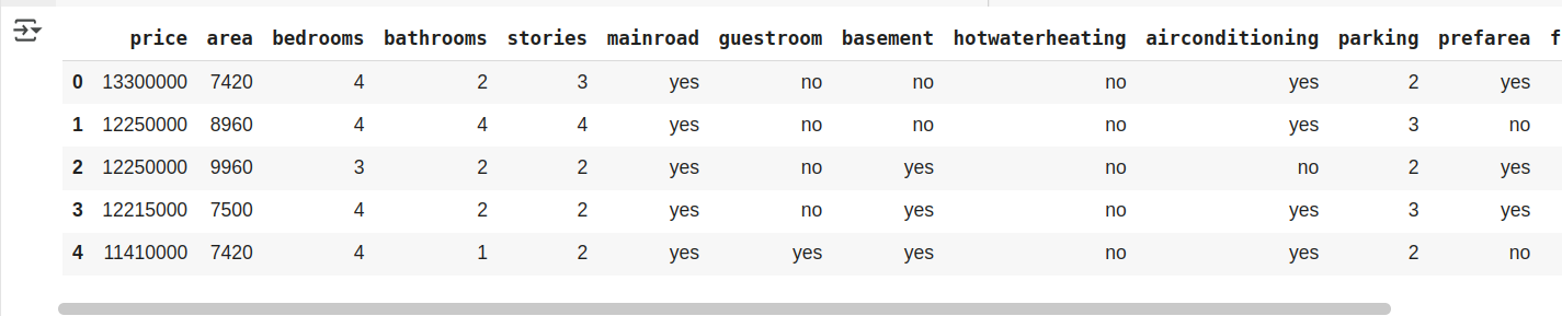 Dataset preview
