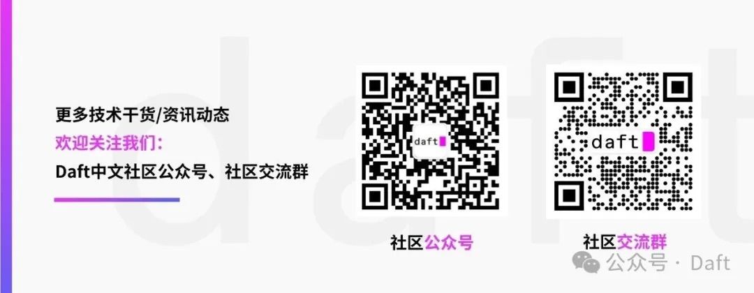 QR codes