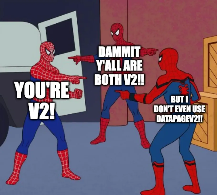 Spiderman Meme